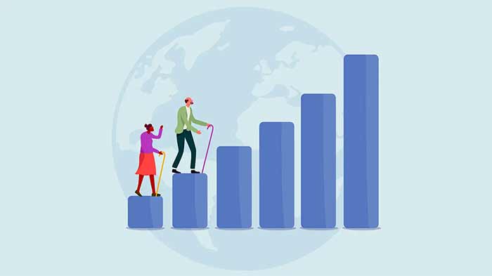 جمعیت سالمندی رشد جمعیت سالمندی