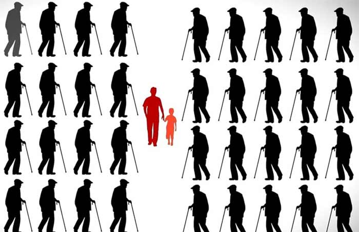 جمعیت سالمندی رشد سالمندی