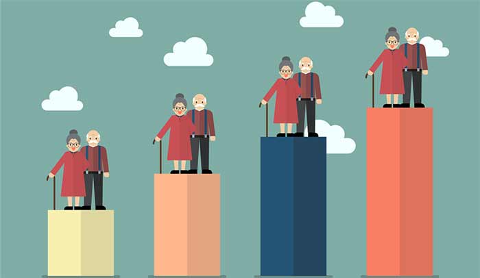 جمعیت سالمندی افزایش جمعیت سالمندی